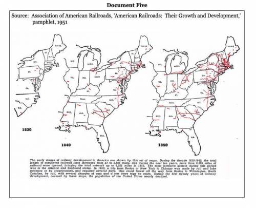 Analyze the effects of the Market Revolution that occurred in America between 1790-1860.