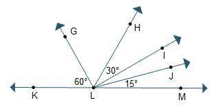 Given that mAngleKLH = 120°, which statement about the figure must be true?

1 .AngleHLM is bisect