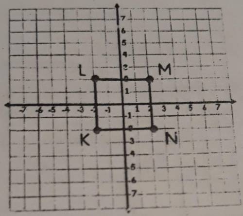 Dilate the figure by a scale factor of 2.5. Then, mark the statements as true or false.