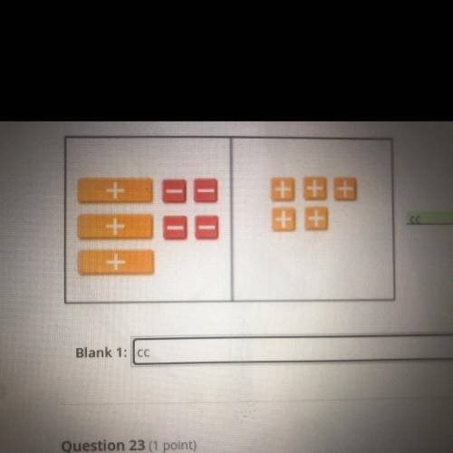 Write and solve an equation for the model