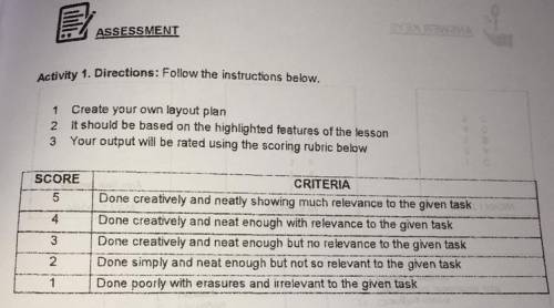 ASSESSMENT

Activity Directions: Follow the instructions below.
1 Create your own layout plan
2 it
