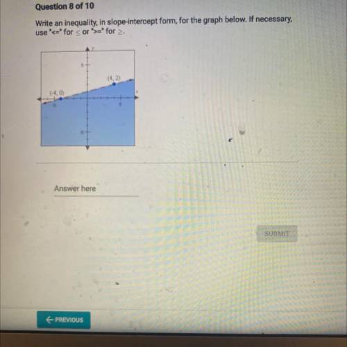 Question 8 of 10

Write an inequality, in slope-intercept form, for the graph below. If necessary,