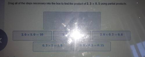 help Drag all the necessary steps into the box to find the products of 2.3x0.5 using partial produc