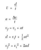 Which one of these formulas are used to solve for T (time), and how? 
(resent)