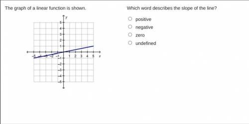 Pls help (question in attachment) this is my last bit of points :(