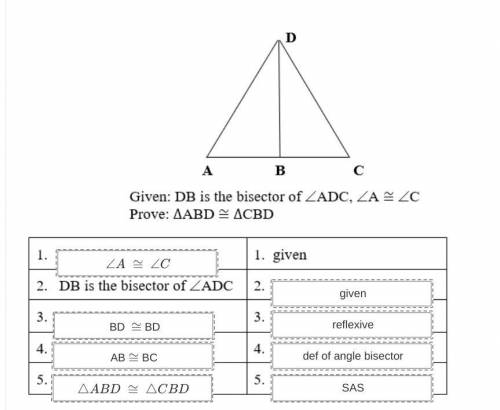 Is this triangle proof correct? Photo attached