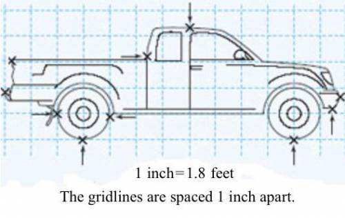 What is the actual length of the Truck?