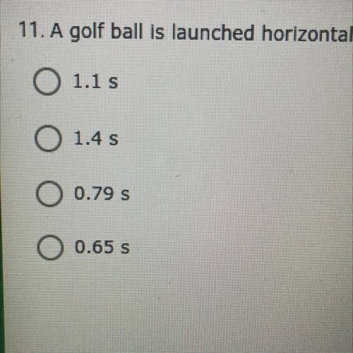 A golf ball is launched horizontally at a speed of 11 meters per second and a high of 6.4 m above t