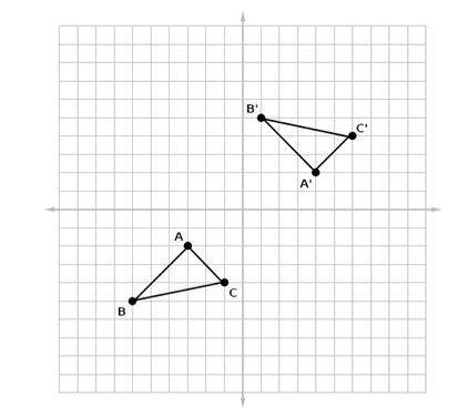 Find the glide reflection rule to map ΔABC onto ΔA′B′C′ in the given figure.

Question 9 options:A