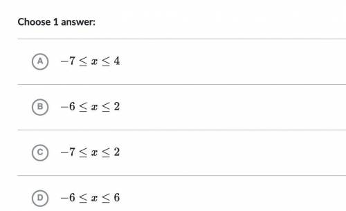 What is the domain of f?