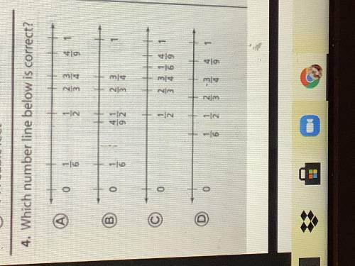 Which number line below is correct?