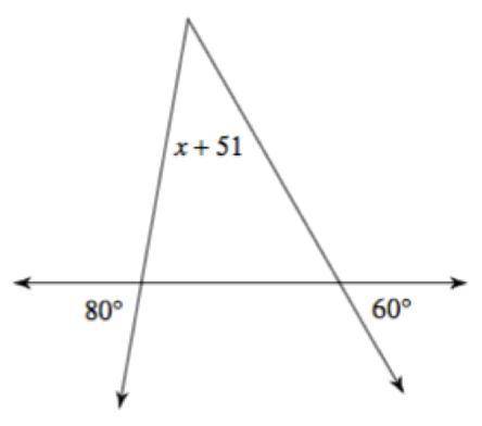 Solve for x.
please help :)