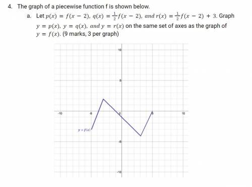 Please help me graph this equation on DESMOS