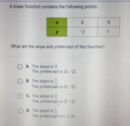 ⚠WILL GET BRAINLEST ⚠A linear function contains the following points. 0 4 -2 1 What are the slope a