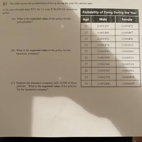 A 26 year old male pays $351 for a 1-year $180,000 life insurance policy.

(A) What is the expecte