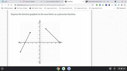 Express the function graphed below on the axes below as a piecewise function