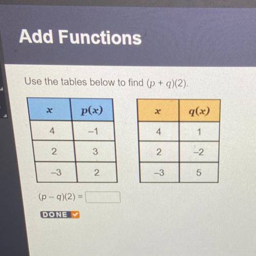 Use the tables below to find (p + 9)(2).

20
p(x)
*
q(z)
4.
-1
4
1
2.
3
2
-2
den
-3
2.
-3
5
(-9)(2