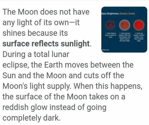 What makes the Moon completely dark during a lunar eclipse?