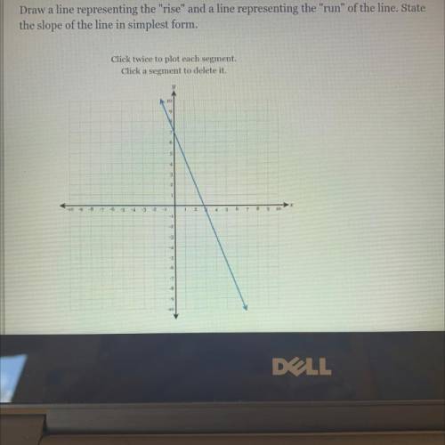 Draw a line representing the rise and a line representing the run of the line. State the slop o