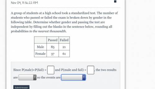 A group of students at a high school took a standardized test. The number of students who passed or