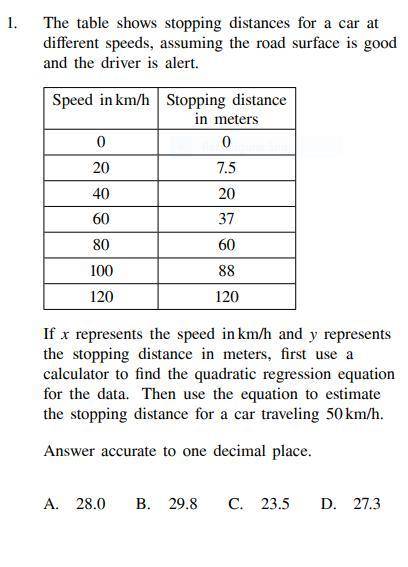 Regression and data analysis