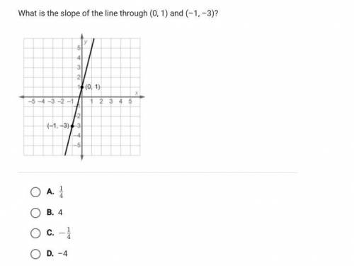 What is the slope of the line through (0, 1) and (–1, –3)?

A.1/4
B. 4
C. - 1/4
D.-4