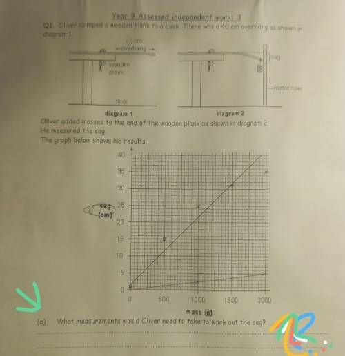 ❗❗100points❗❗

Hey can any1 tell me how I answer question a, I just don't understand what am suppo