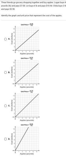 Three friends go grocery shopping together and buy apples. Logan buys 4 pounds (lb) and pays $7.00.