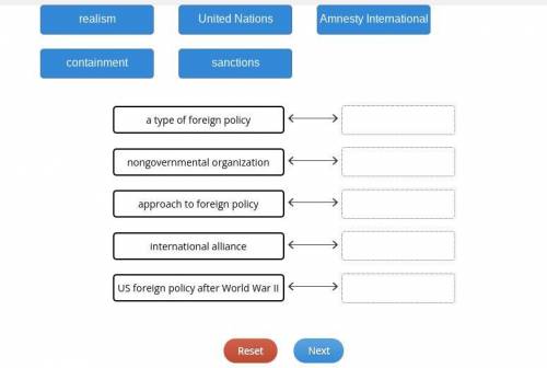 Drag the tiles to the boxes to form correct pairs.

Match the concepts and organizations to their