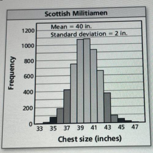 A famous data set was collected in Scotland in the mid-1800s. It

contains the chest sizes, measur