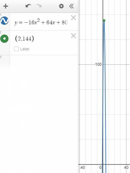 A boy is launching a toy rocket he got for his birthday from the top of an 80 ft building. The funct