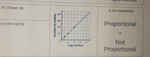 What's the slope?what is the y-intercept?proportional or not proportional?