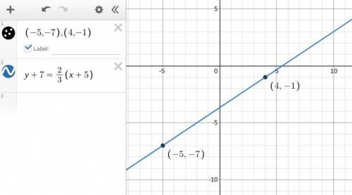 What is the slope of the line that passes through the points

(−5,−7) and (4,−1)? Write your answer
