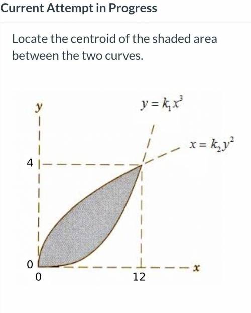 Locate the centroid of the shaded area between the two curves