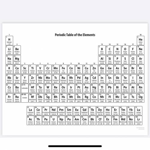 Which set is arranged from highest to lowest Ionization Energy?

A. S, O, N 
B. O B, Li 
C. K, Na,