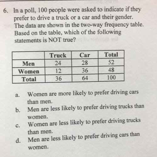 I’m a poll, 100 people were asked to indicate if they prefer to drive a truck or car and their gend