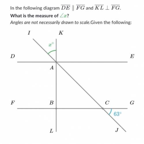 Find the measure of x