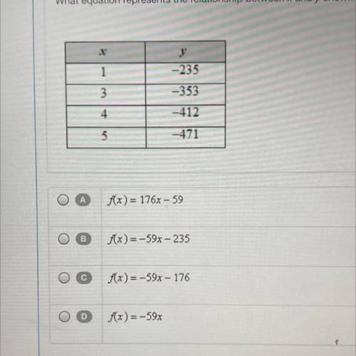 What equation represents the relationship between X and y shown in the table below?