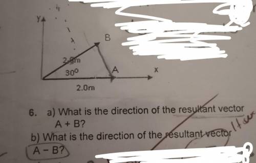 What is a direction of resultant vector a + b and a-b?