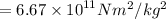 = 6.67 \times  {10}^{11} N {m}^{2}/k {g}^{2}  \\