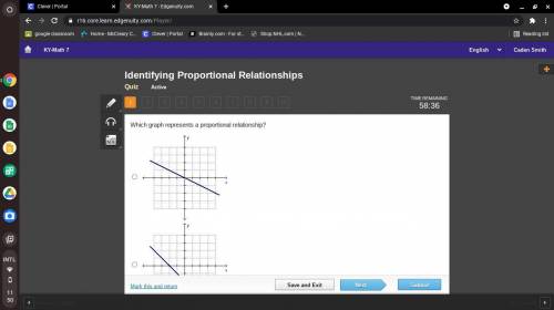 Which graph represents a proportional relationship?