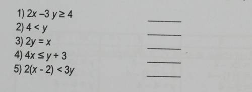 Tell which of the following is a linear inequality in two variables. Write Yes or No.