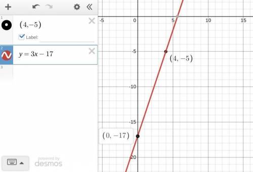 Question 2 of 25 What is an equation of the line that is parallel to y = 3x - 8 and passes through t