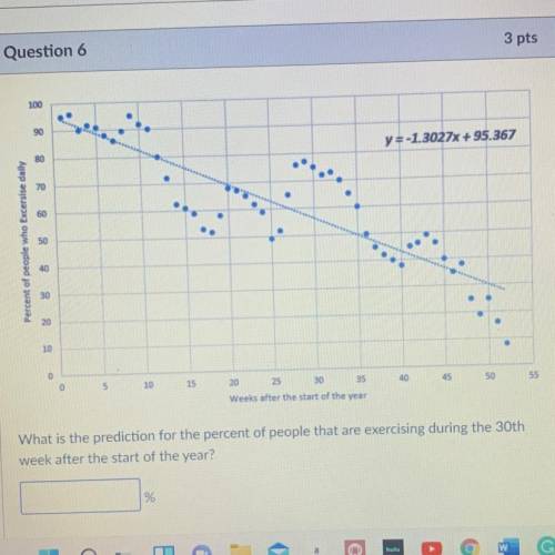 1.) What is the prediction for the percent of people that are exercising during the 30th

week aft