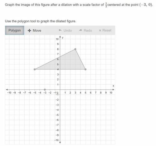 Graph the image of this figure after a dilation with a scale factor of 1/2 centered at the point (−