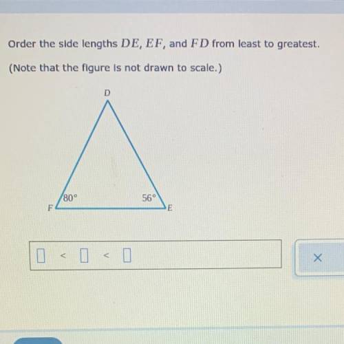 Order the Side lengths DE, EF, and FD from least to greatest

Note that the figure is not drawn to