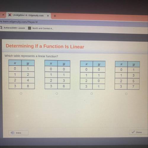 Which table represents a linear function?