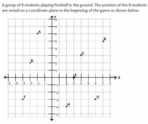 100 POINTS

1.The ratio in which E divides the line joining A and G is2.the ratio in which y axis