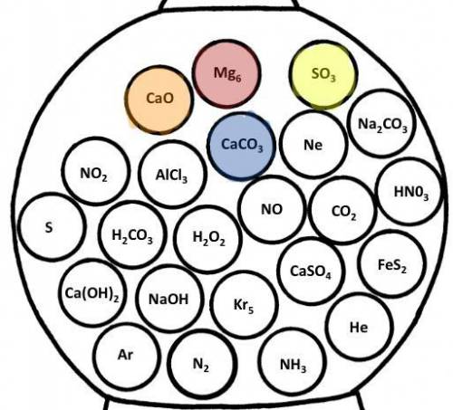 How many atoms

How many atoms each in the following, (the colored are already done.)
Thank You