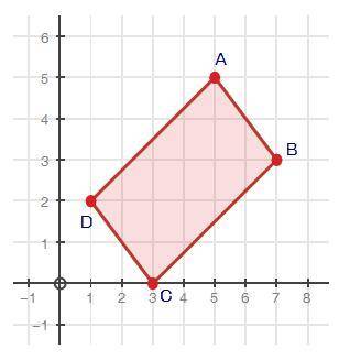 Which statement explains how you could use coordinate geometry to prove that quadrilateral ABCD is